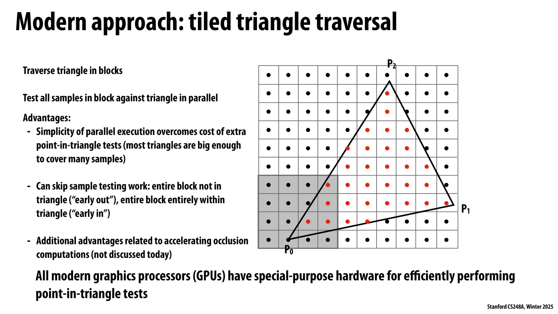 Image of slide 49