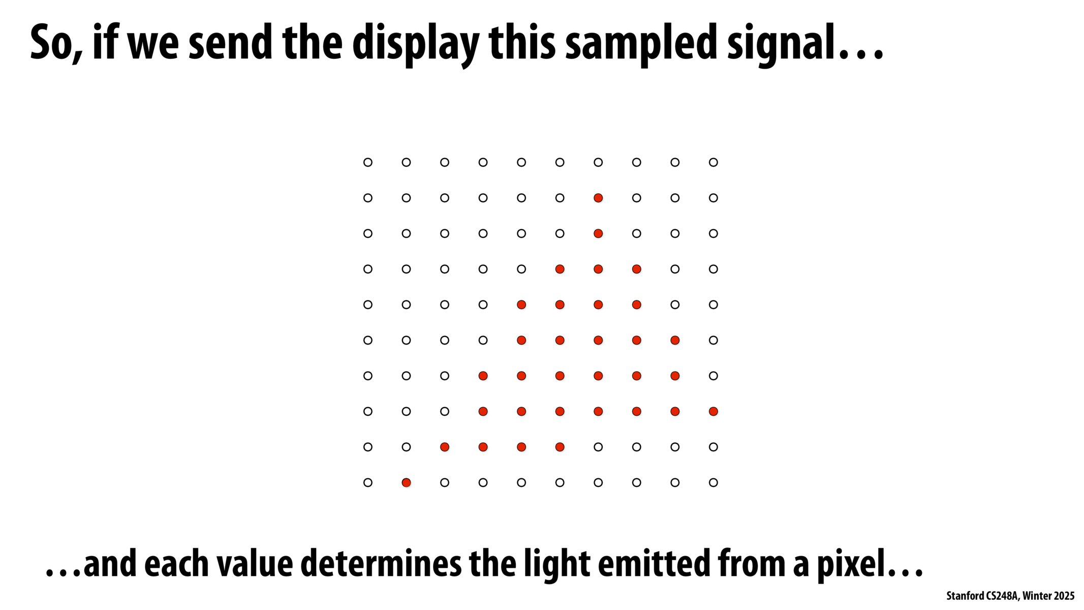 Image of slide 53