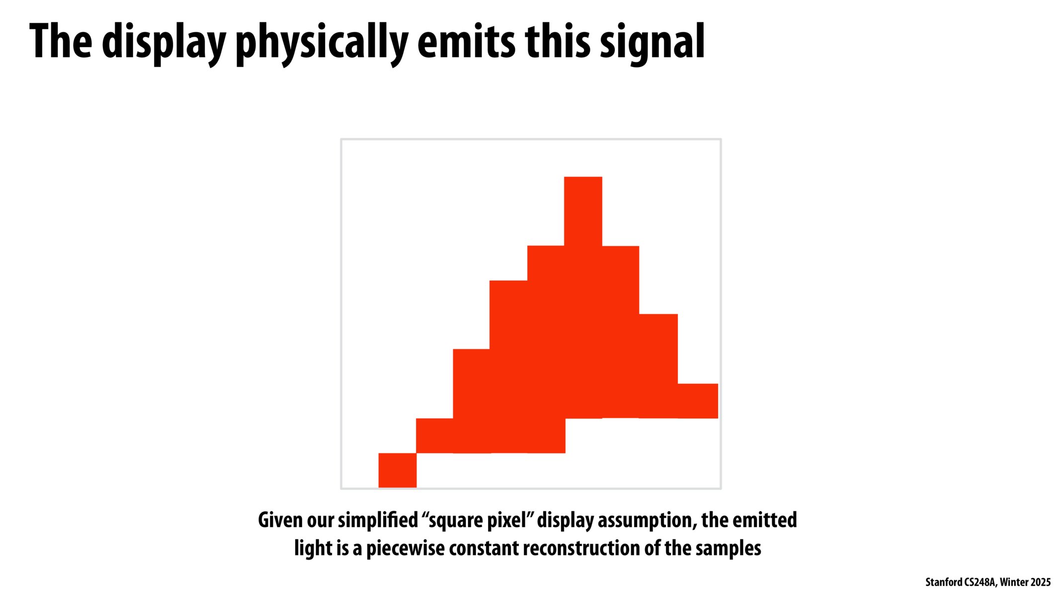 Image of slide 54