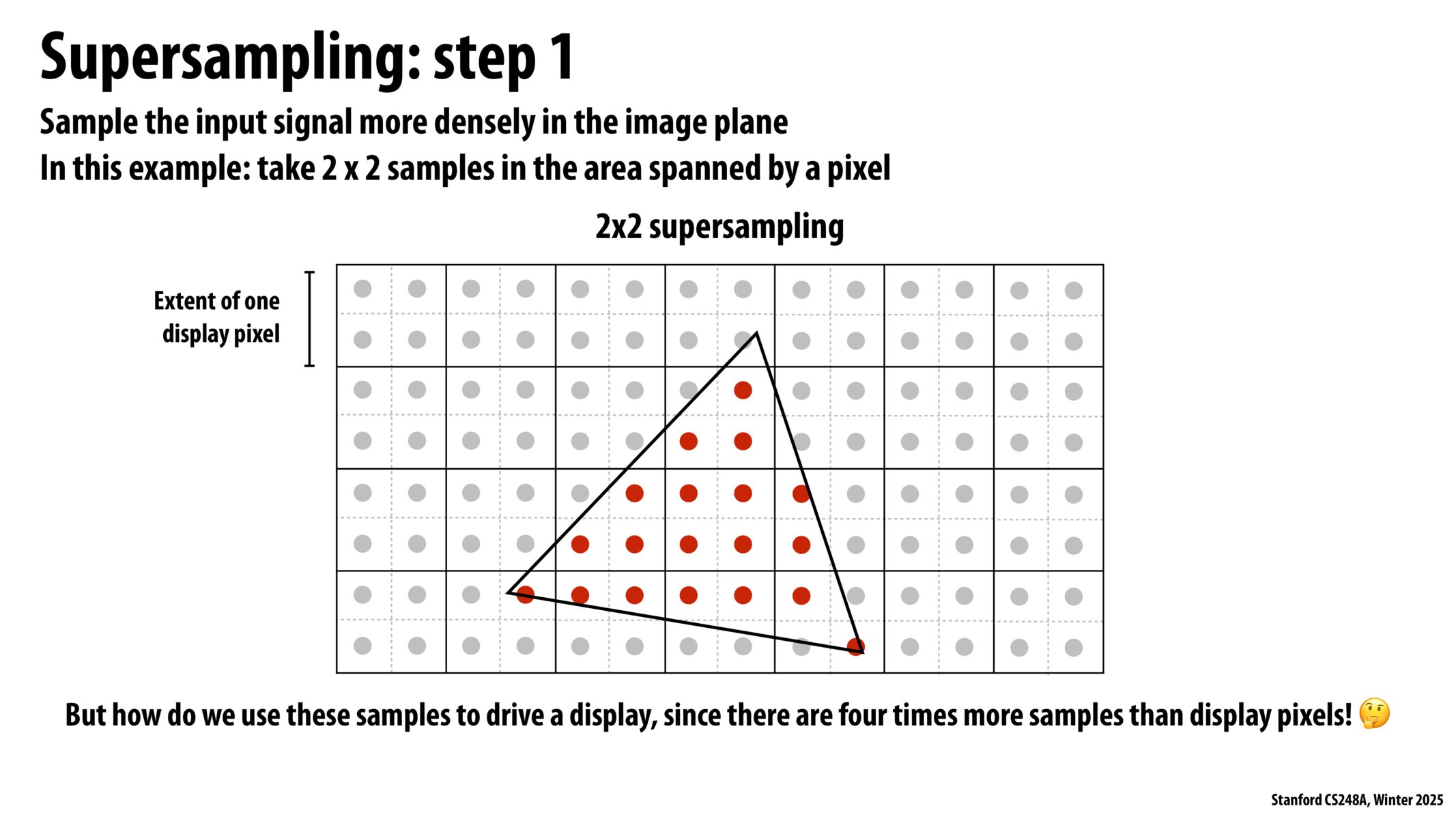 Image of slide 60