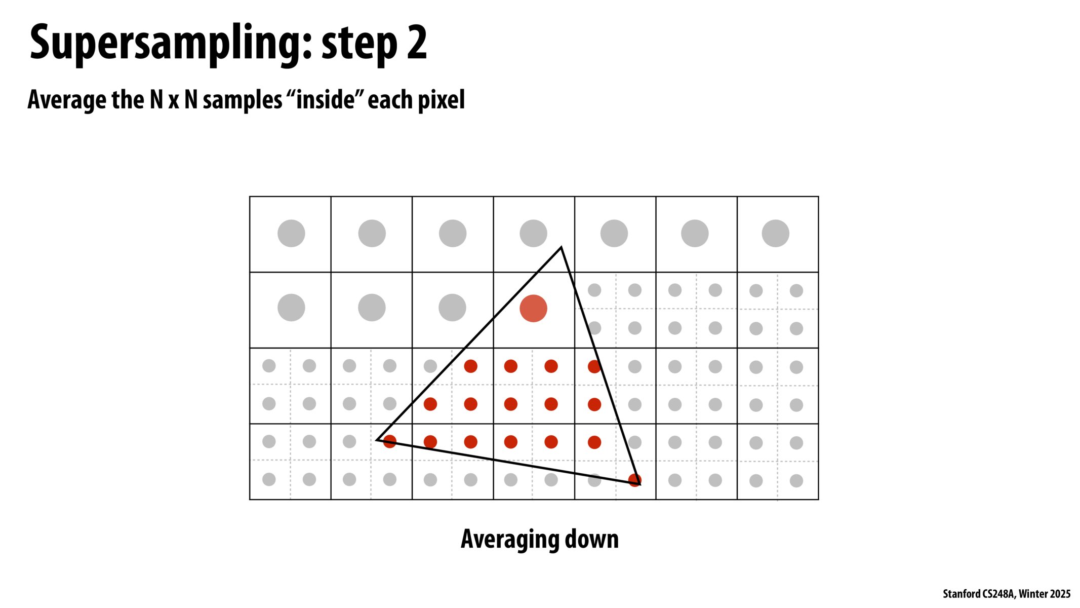 Image of slide 62