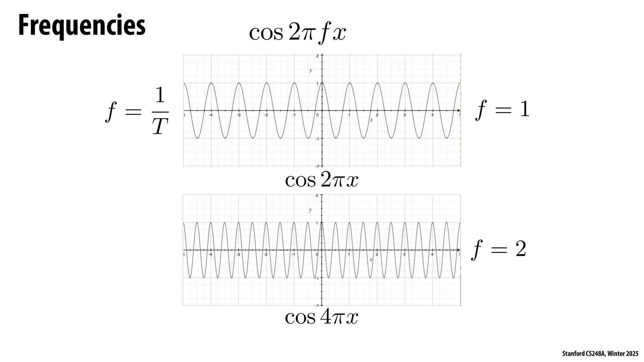 Image of slide 74