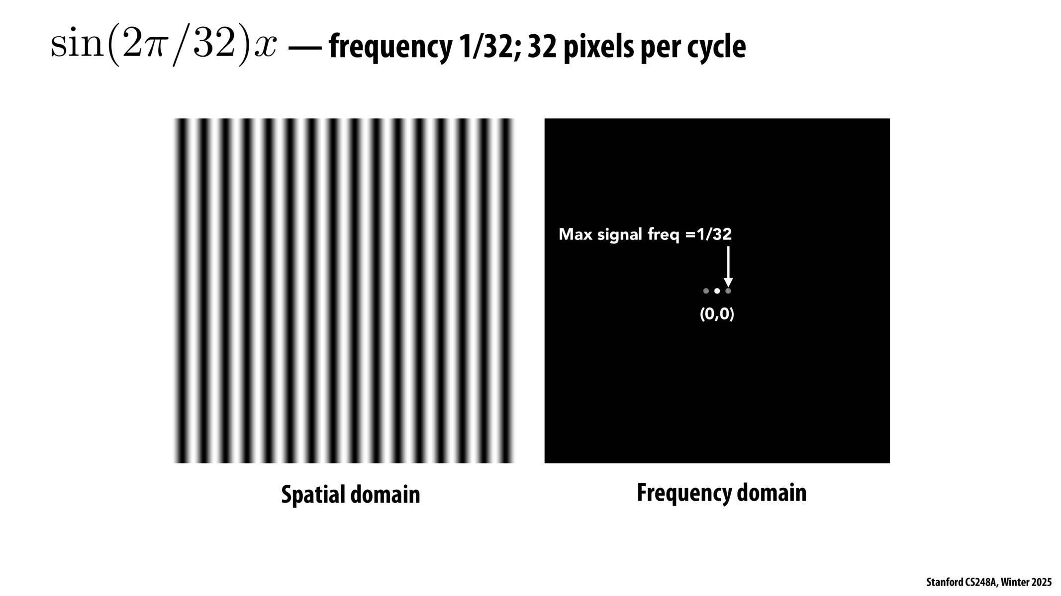 Image of slide 85