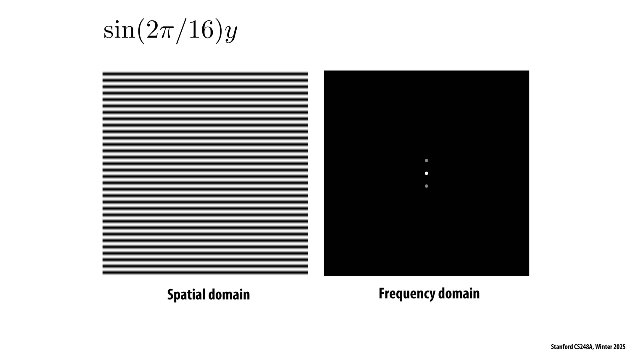 Image of slide 87