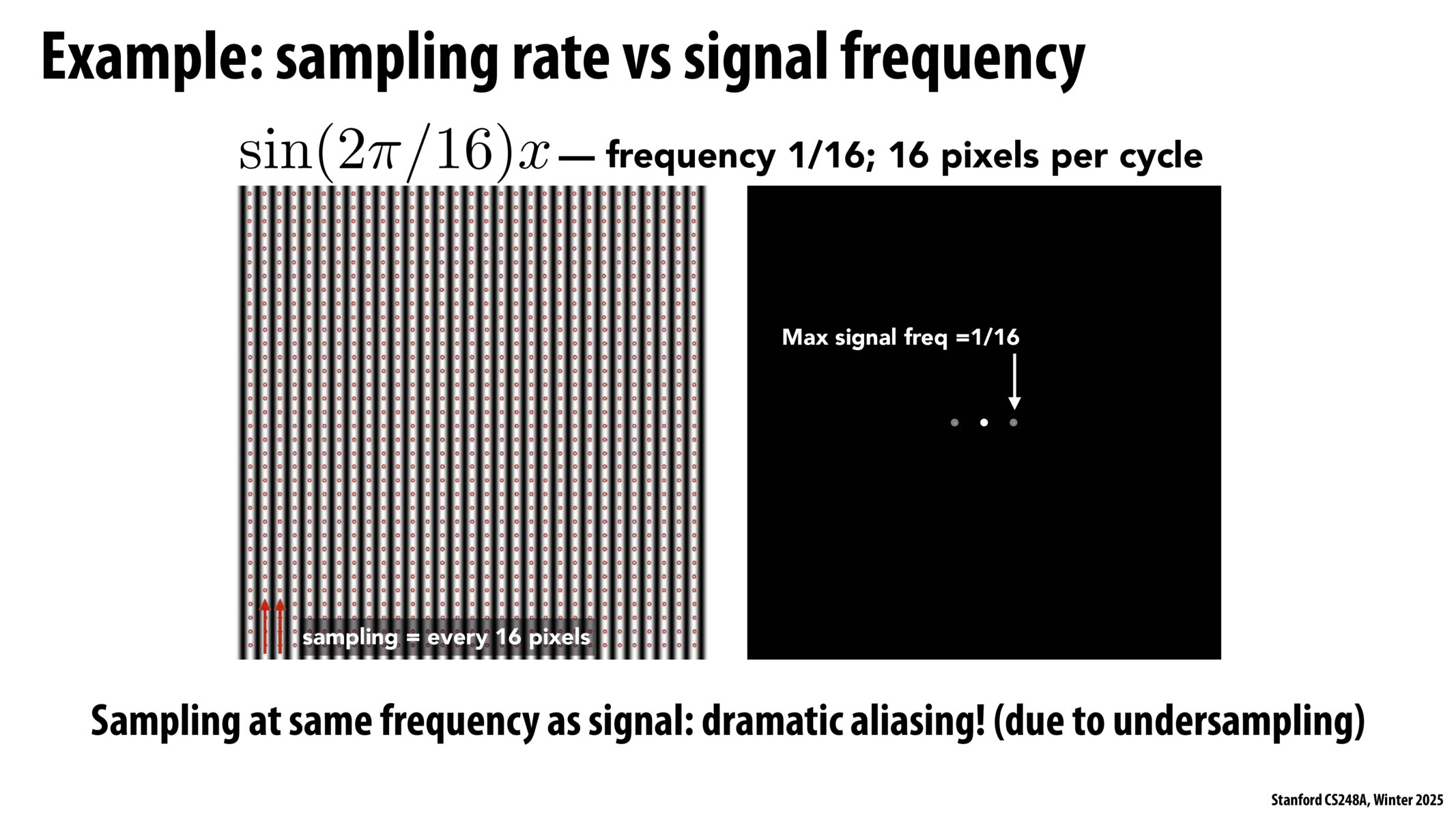 Image of slide 104