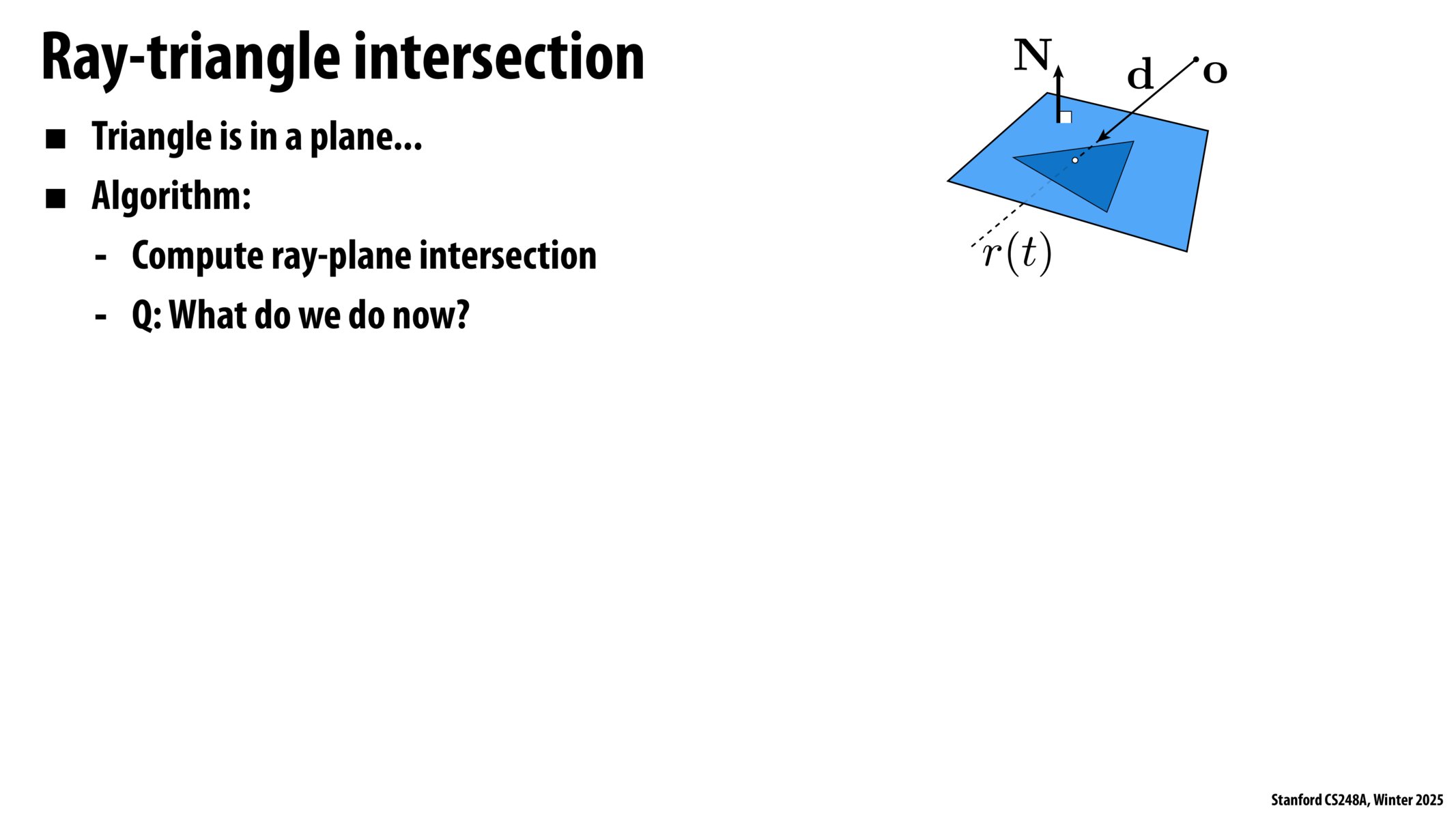 Image of slide 19