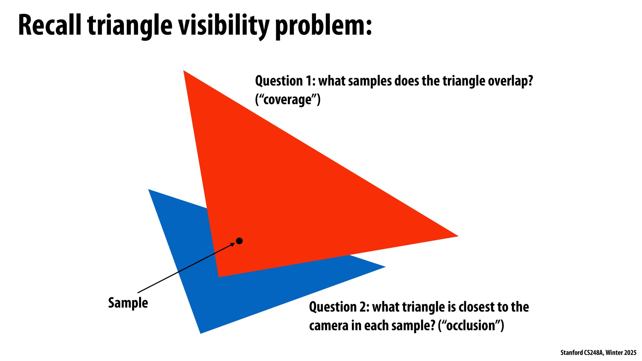 Image of slide 33