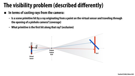 Thumbnail for slide 36