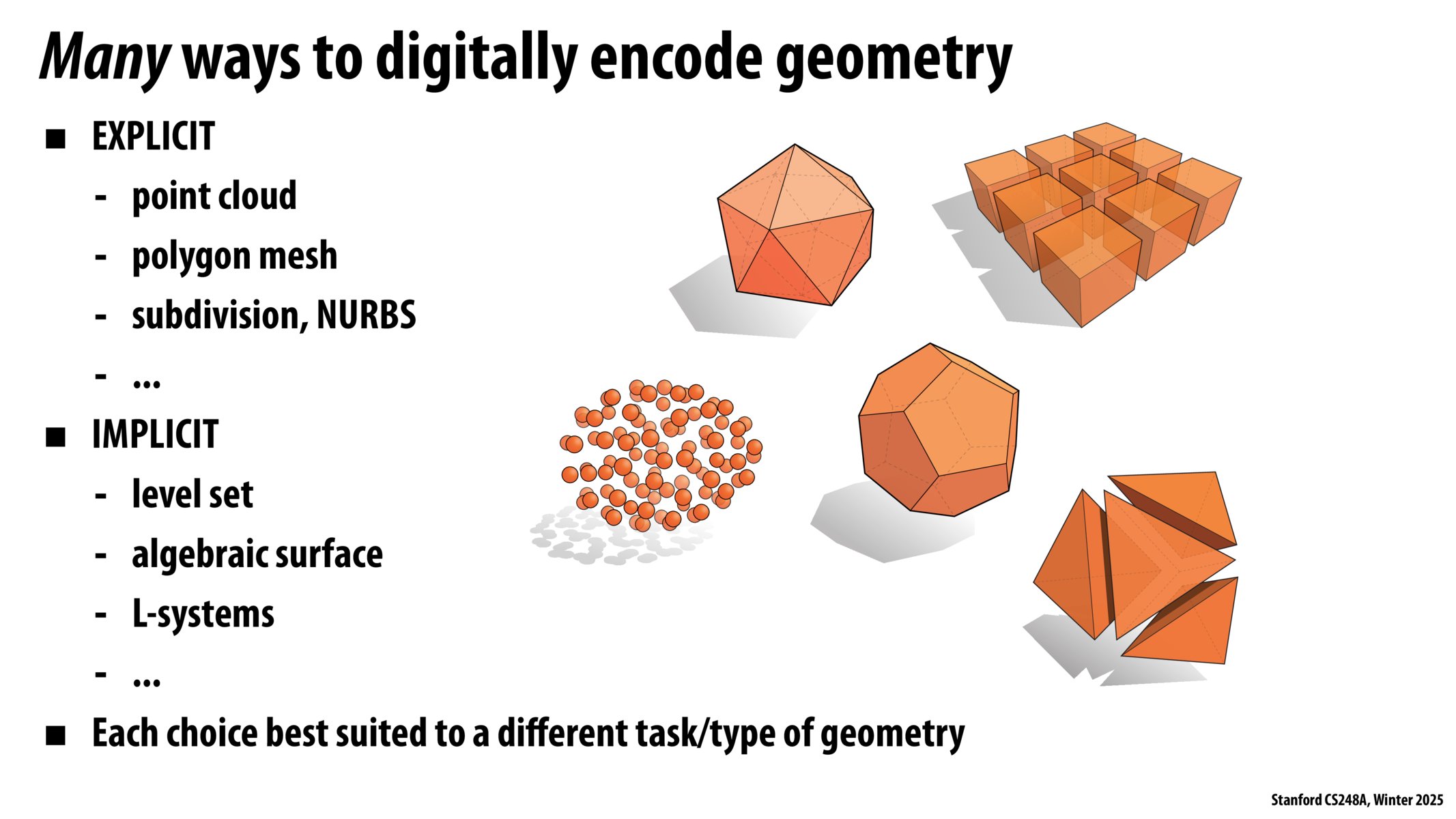 Image of slide 15