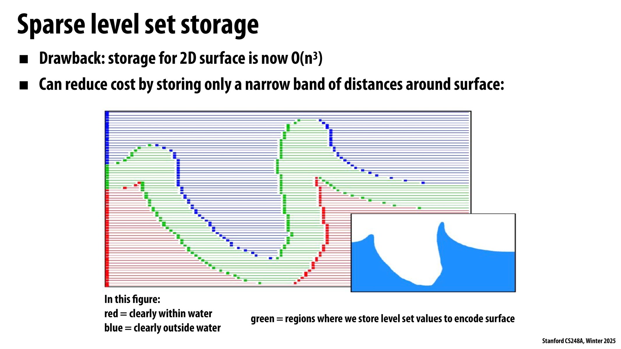 Image of slide 38