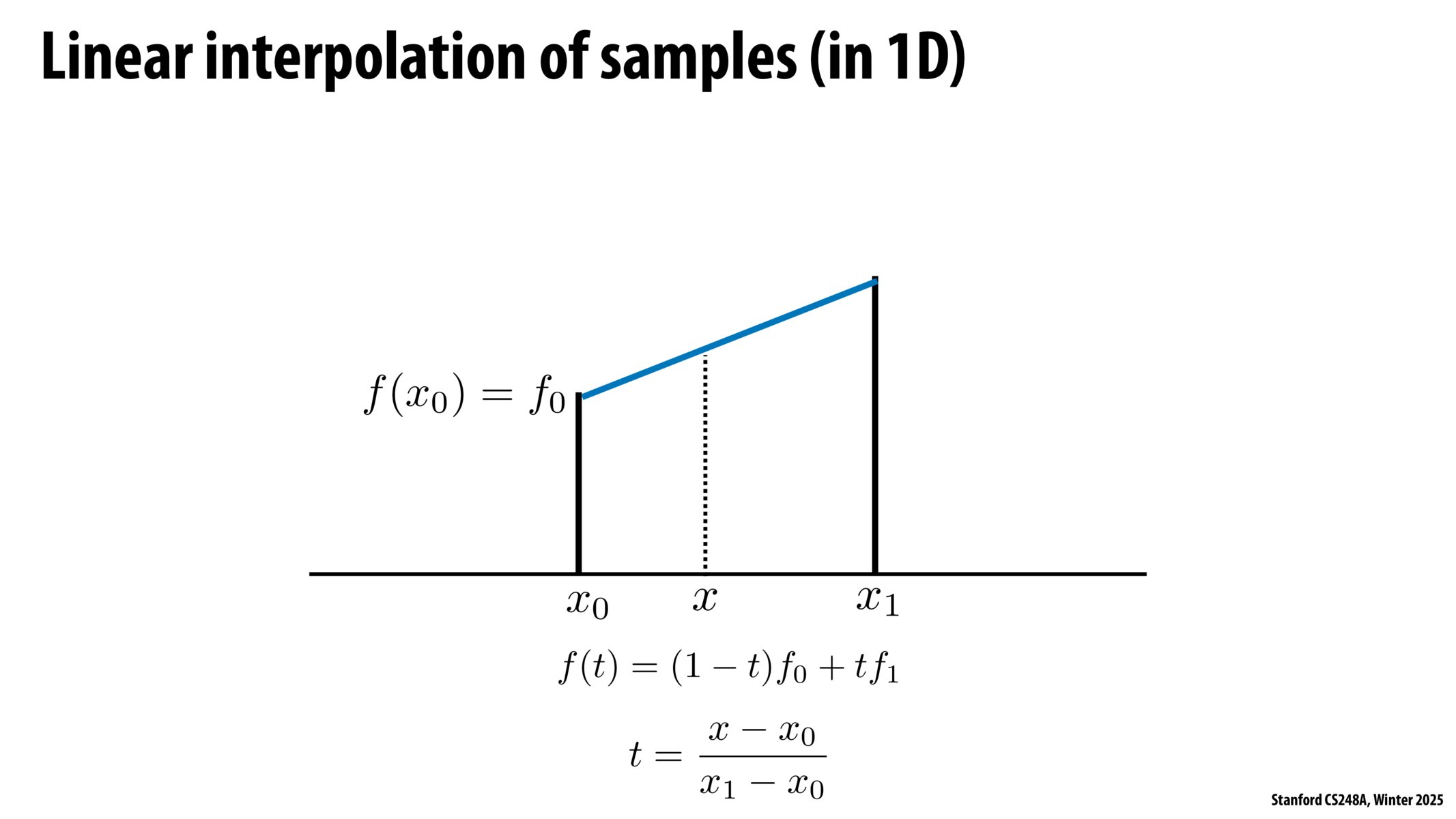 Image of slide 55