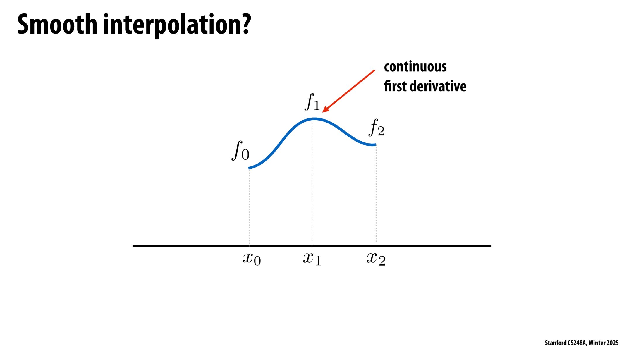 Image of slide 59