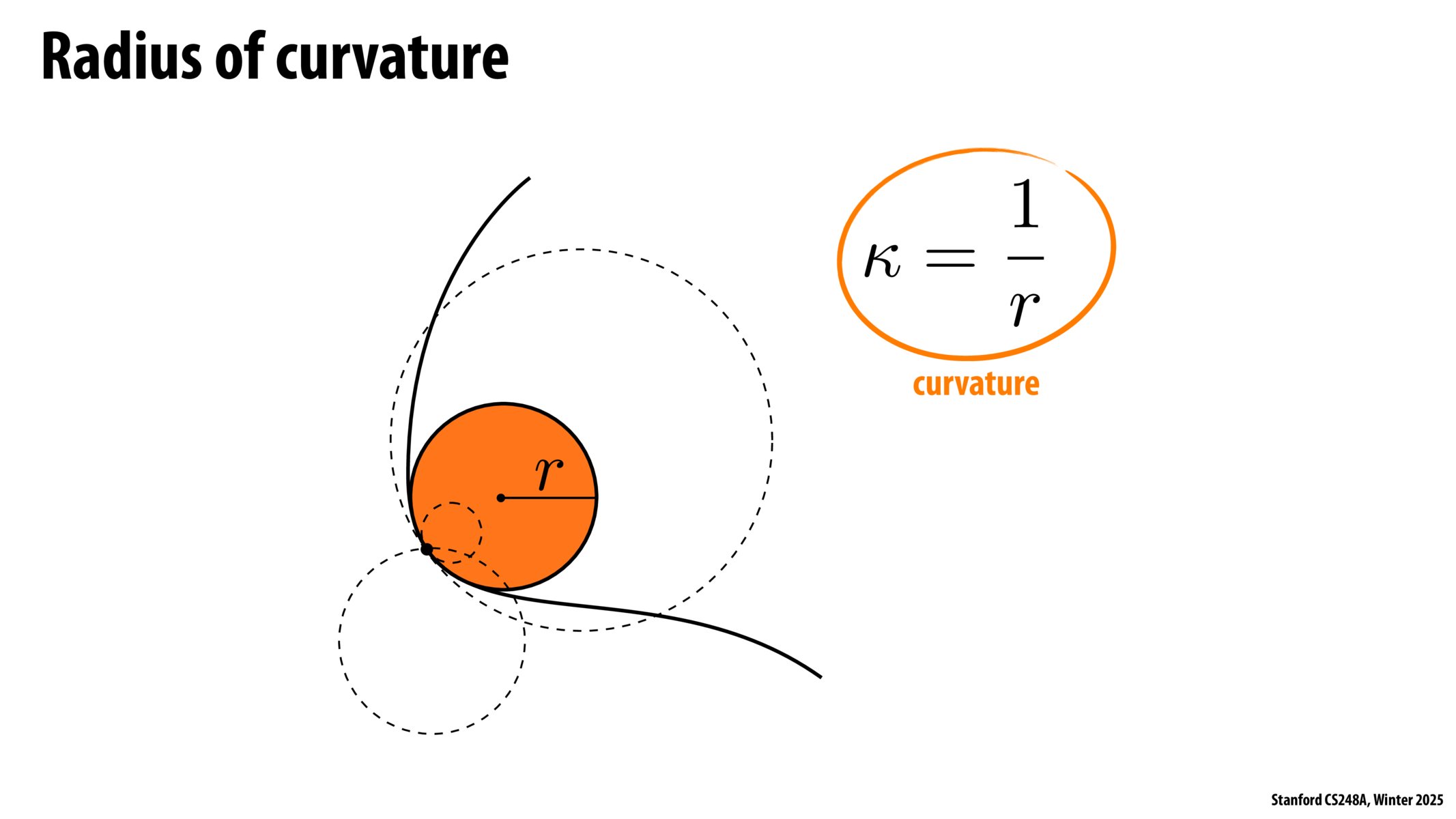 Image of slide 77