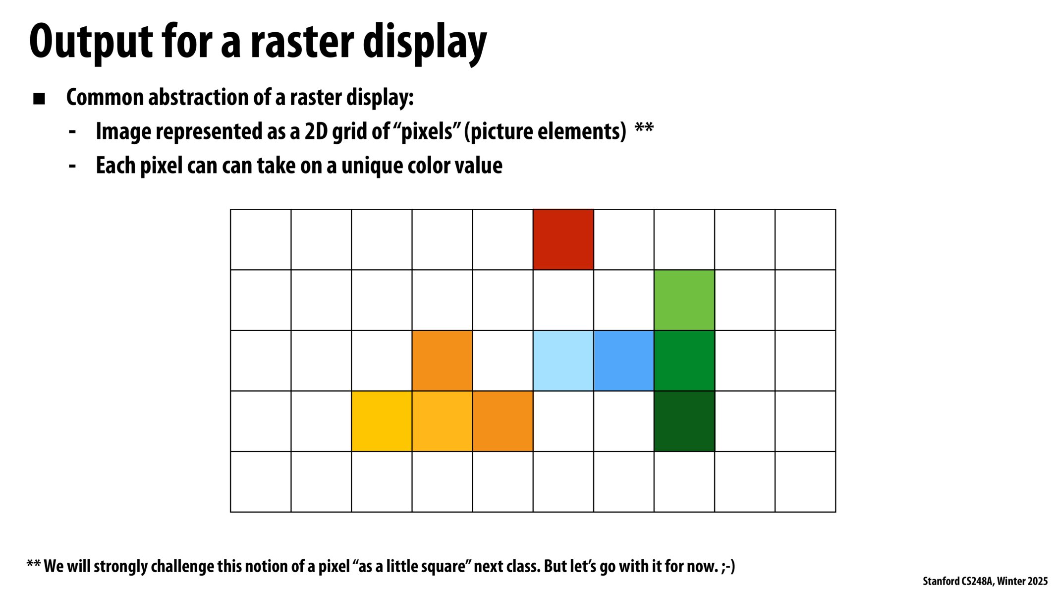 Image of slide 44