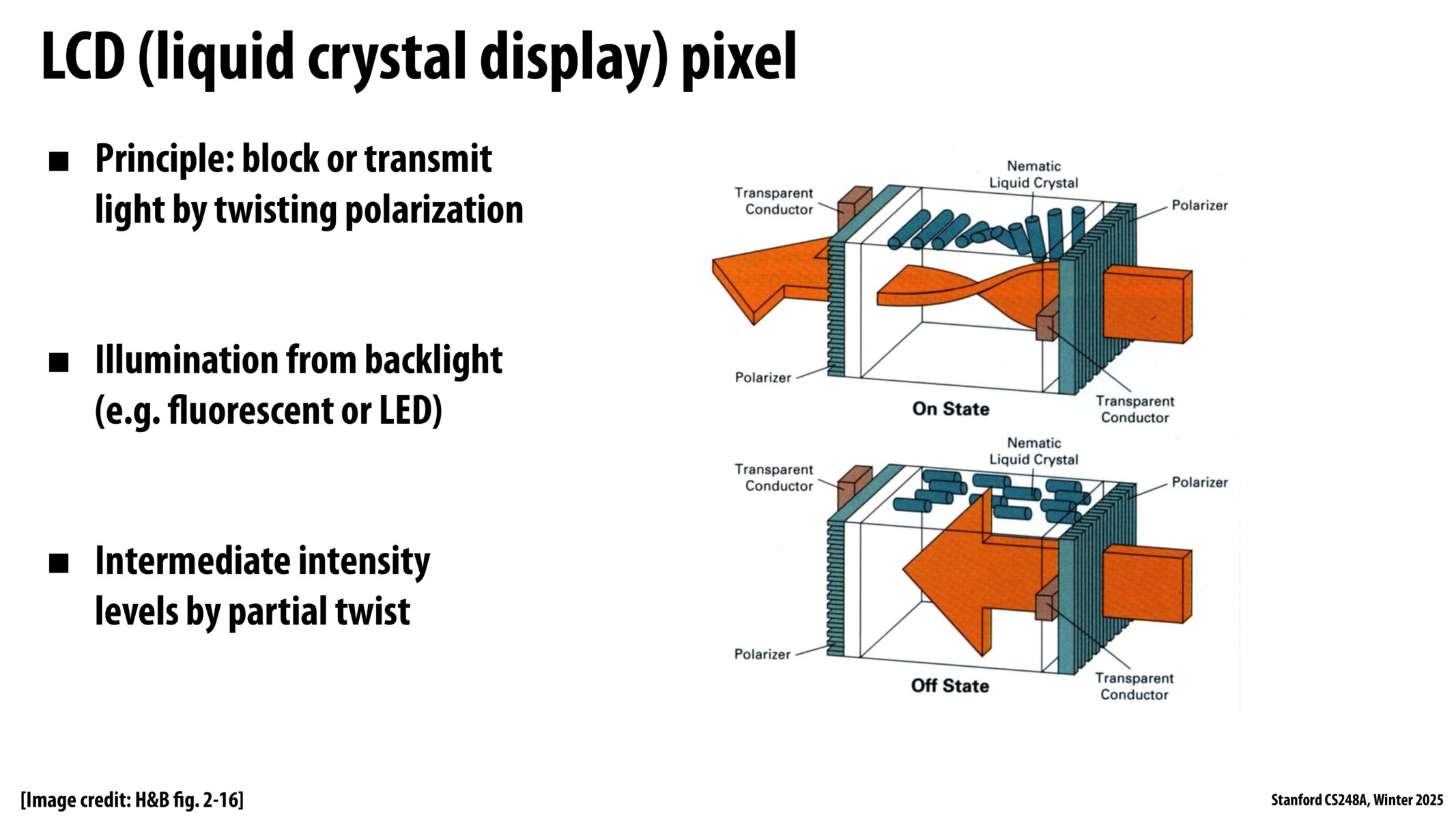 Image of slide 53