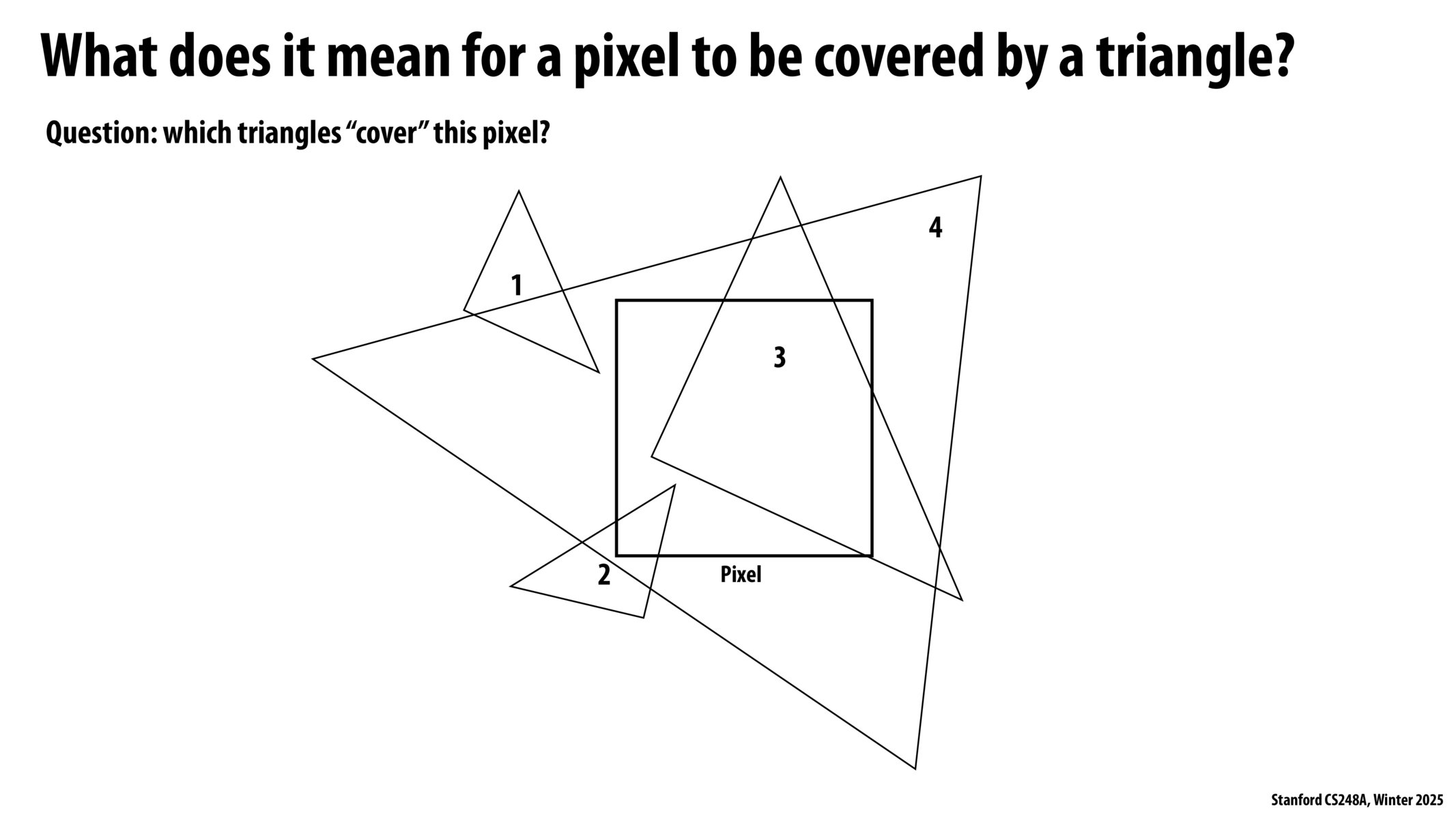 Image of slide 81