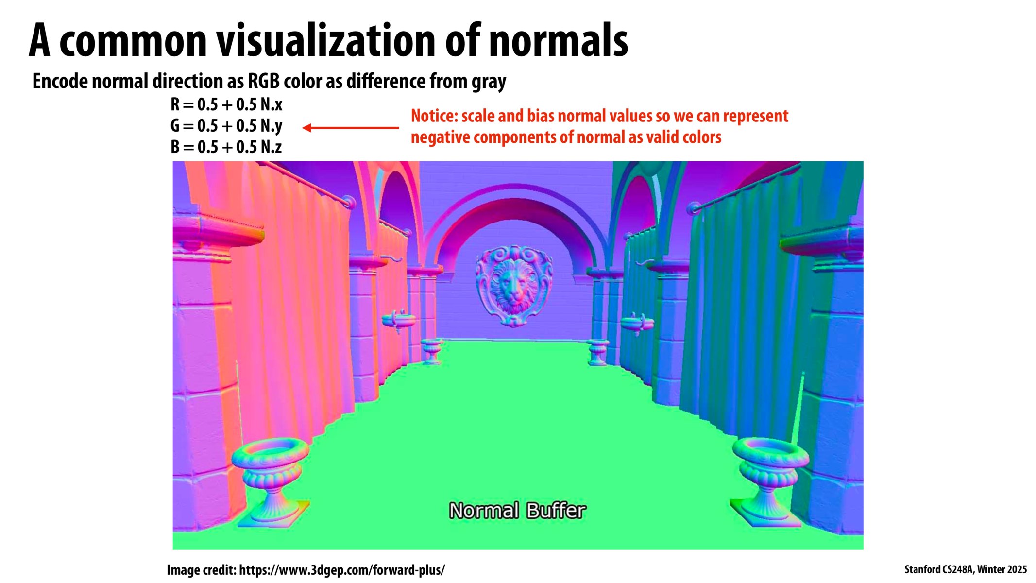 Image of slide 5