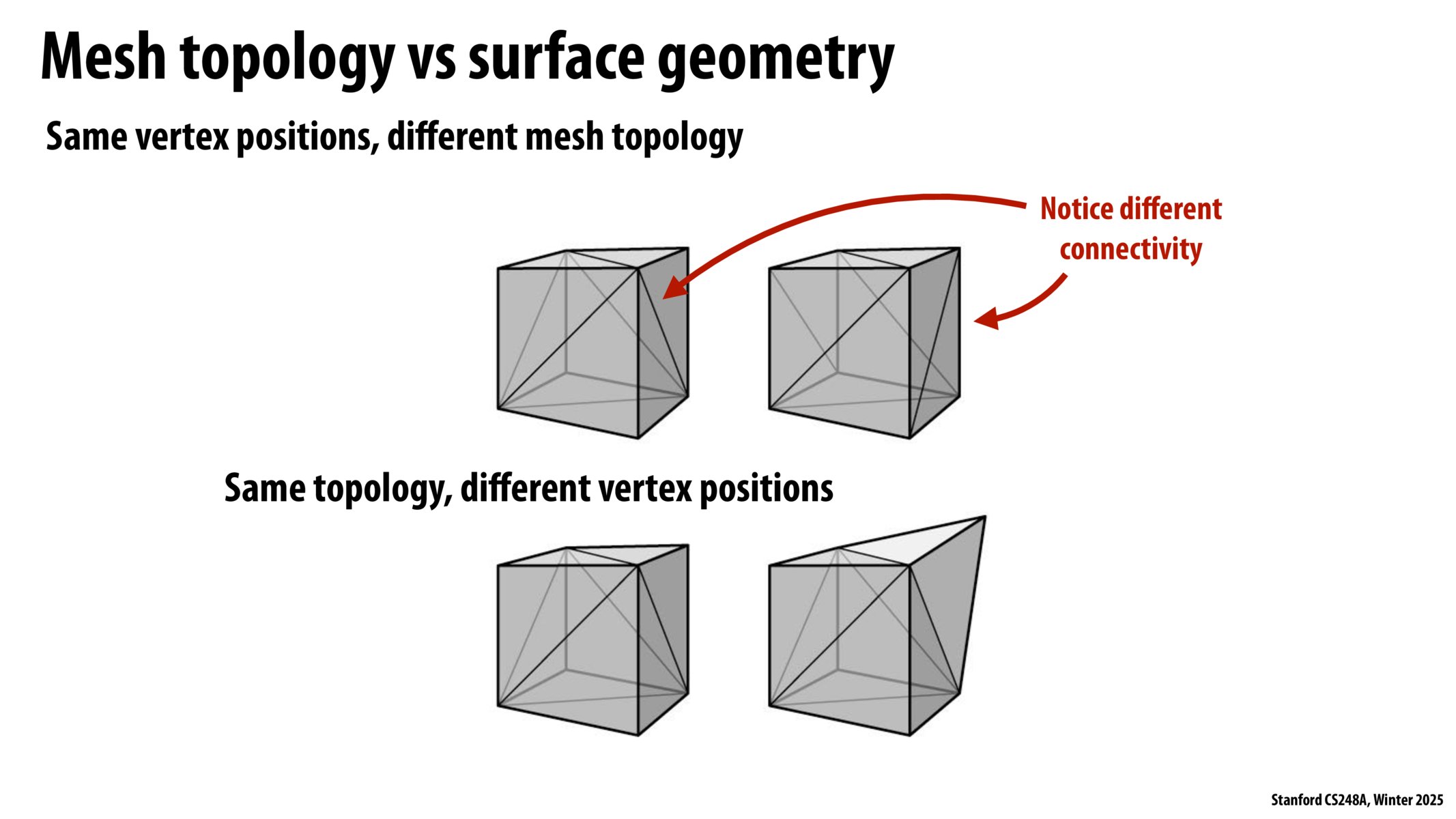 Image of slide 26