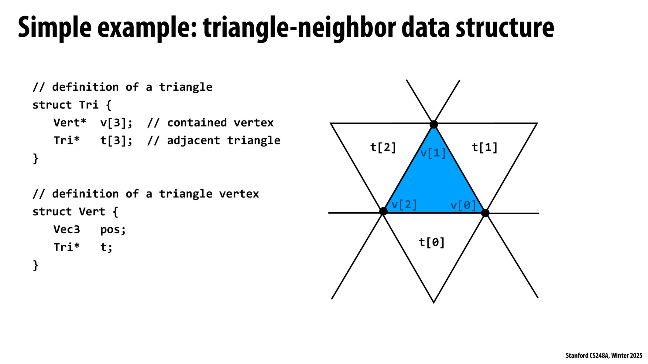 Image of slide 36