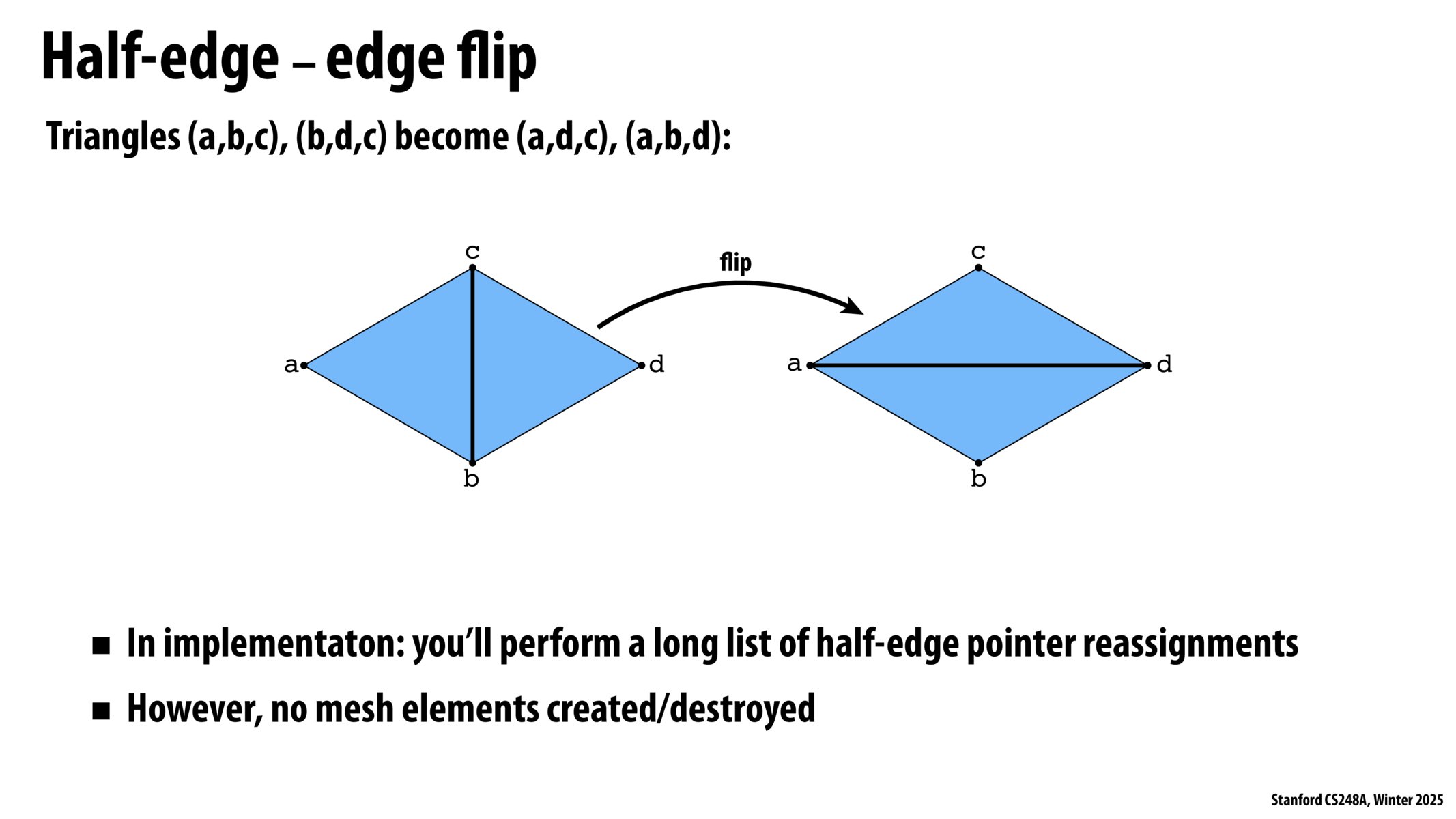 Image of slide 43