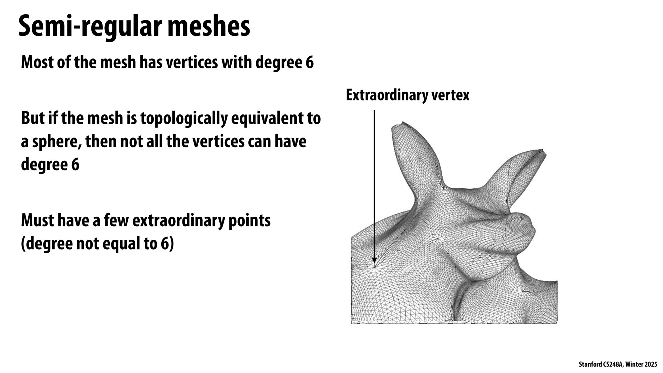 Image of slide 54