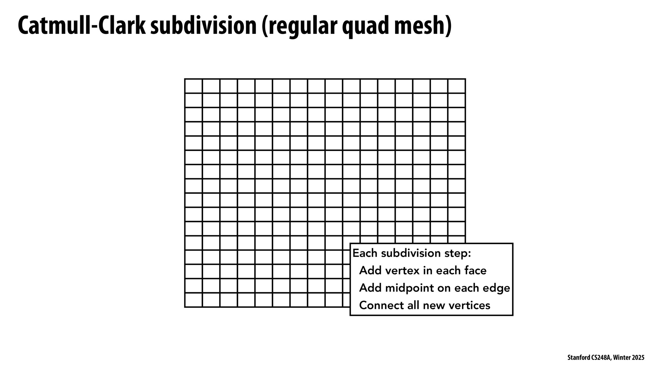 Image of slide 62