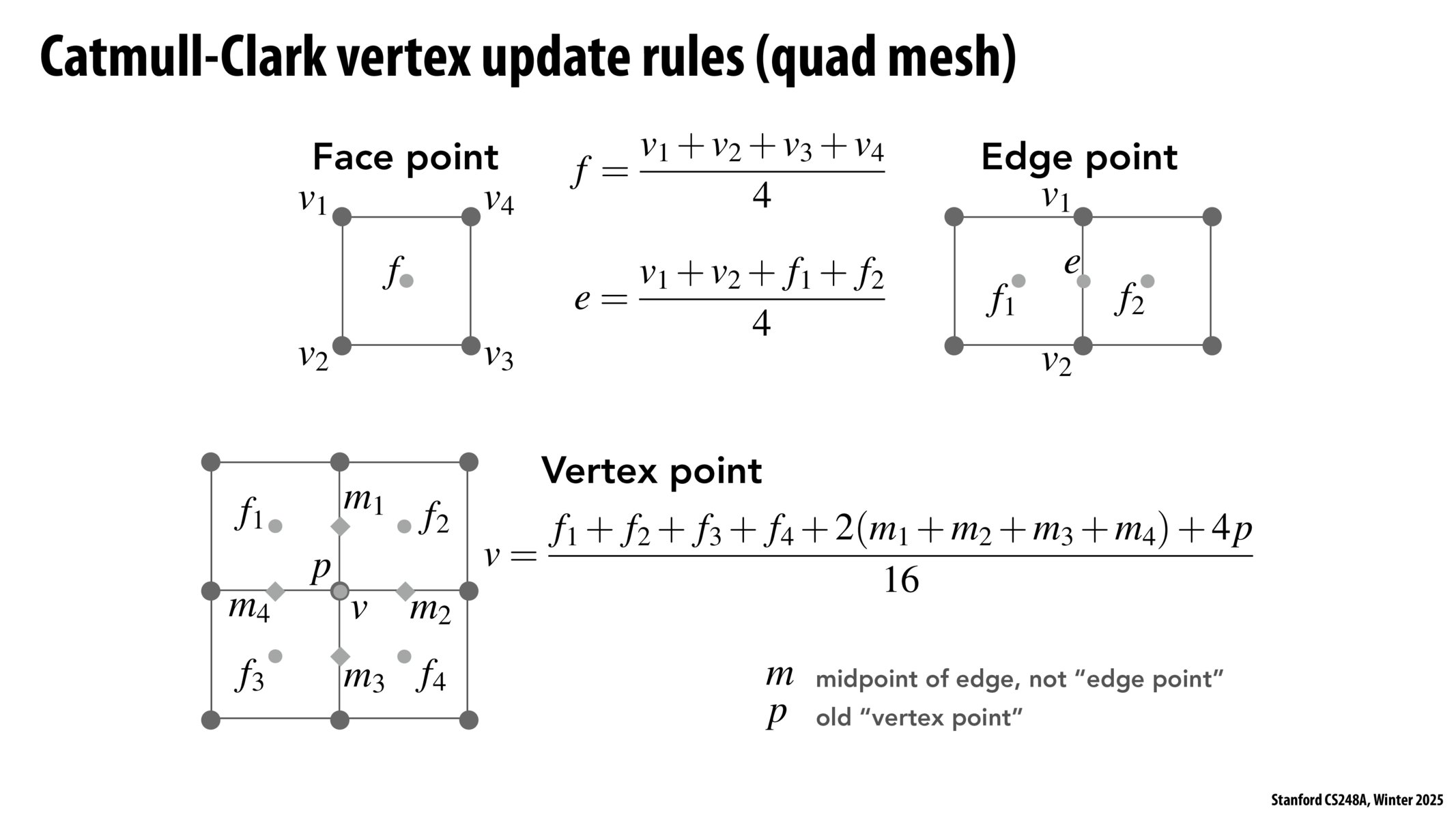 Image of slide 63