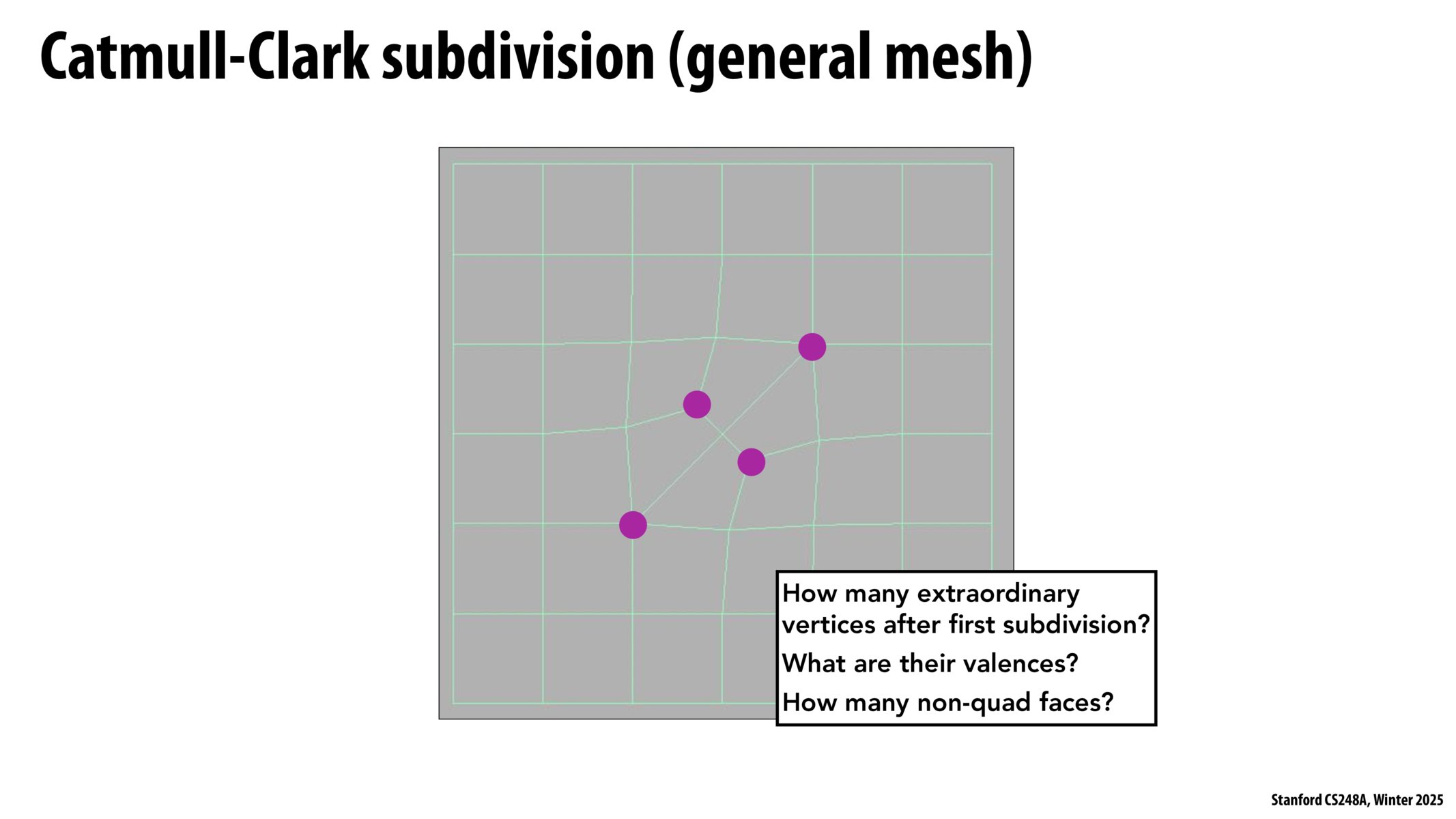 Image of slide 65