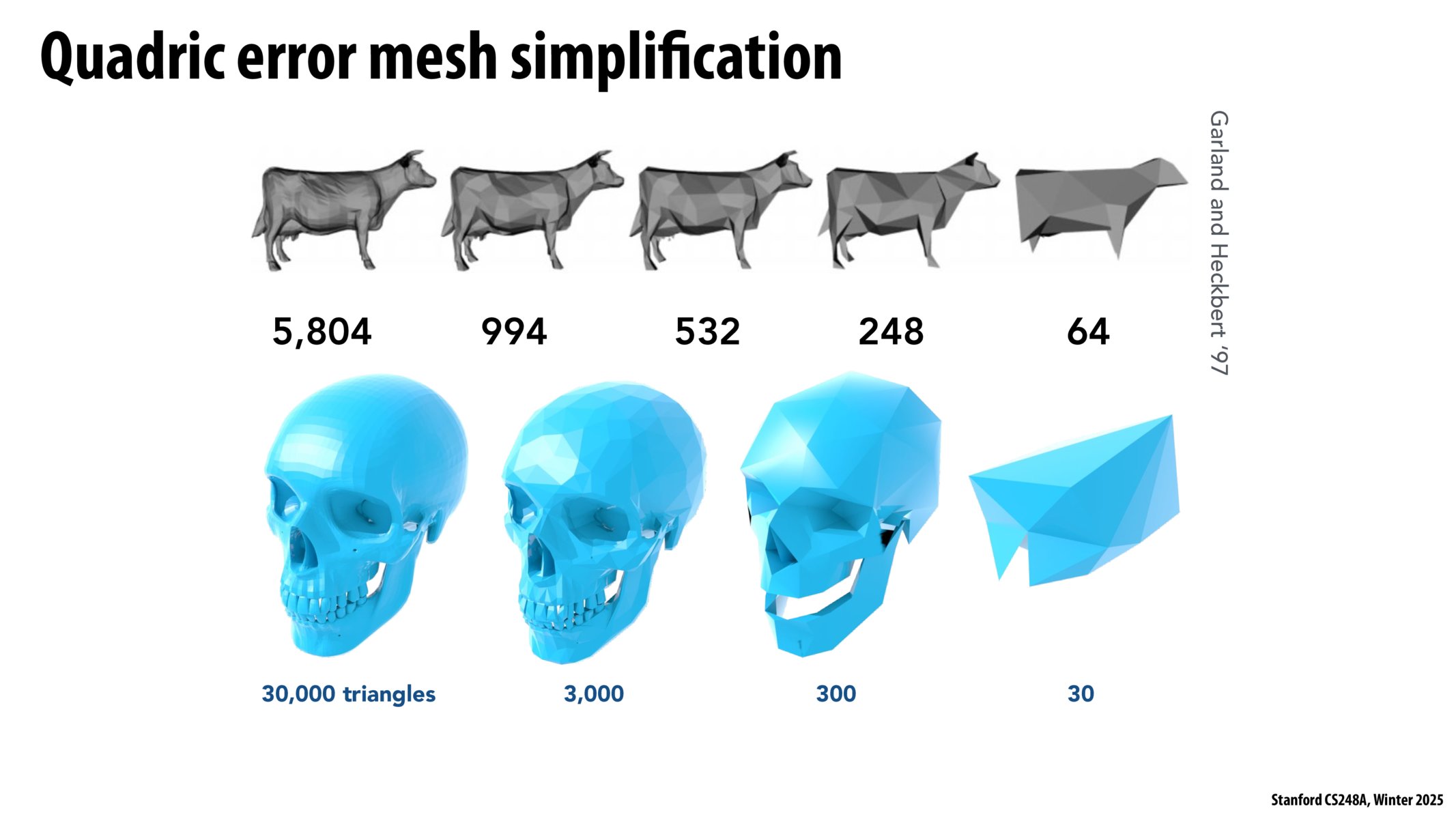 Image of slide 88