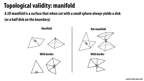 Thumbnail for slide 33