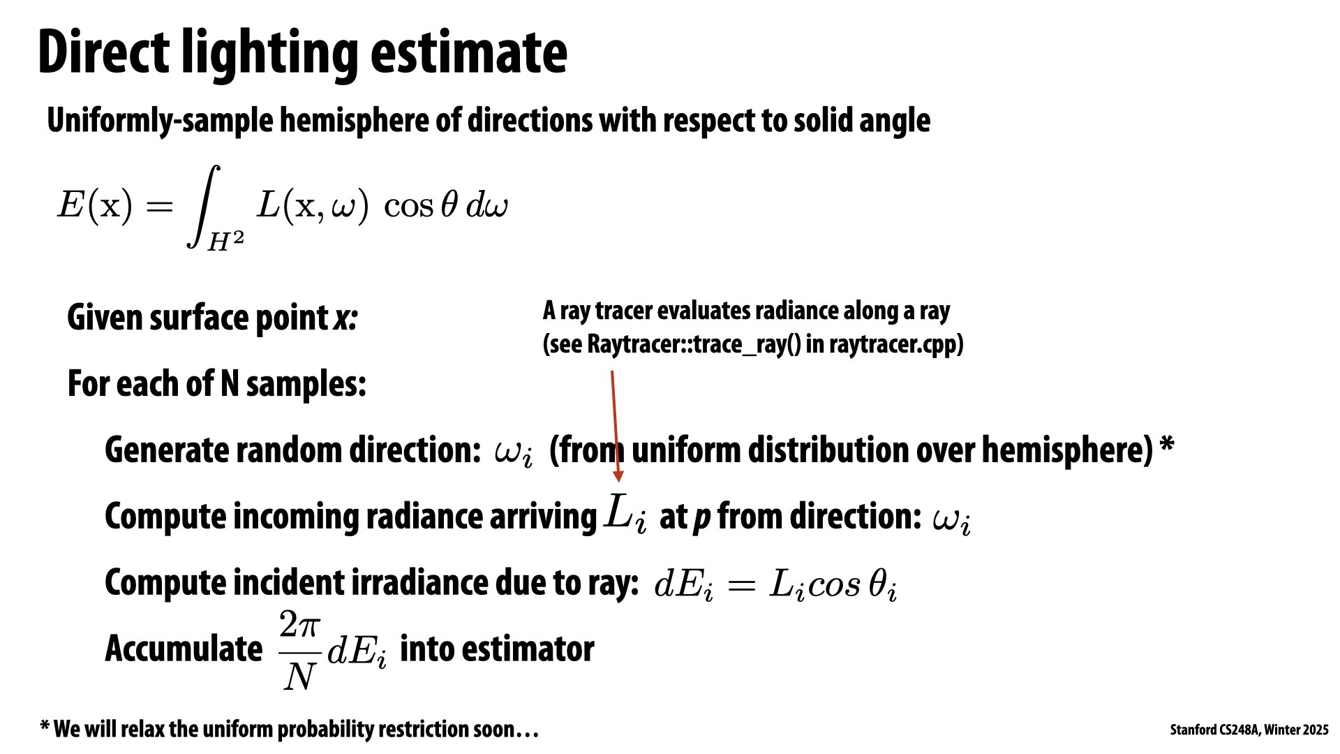 Image of slide 10