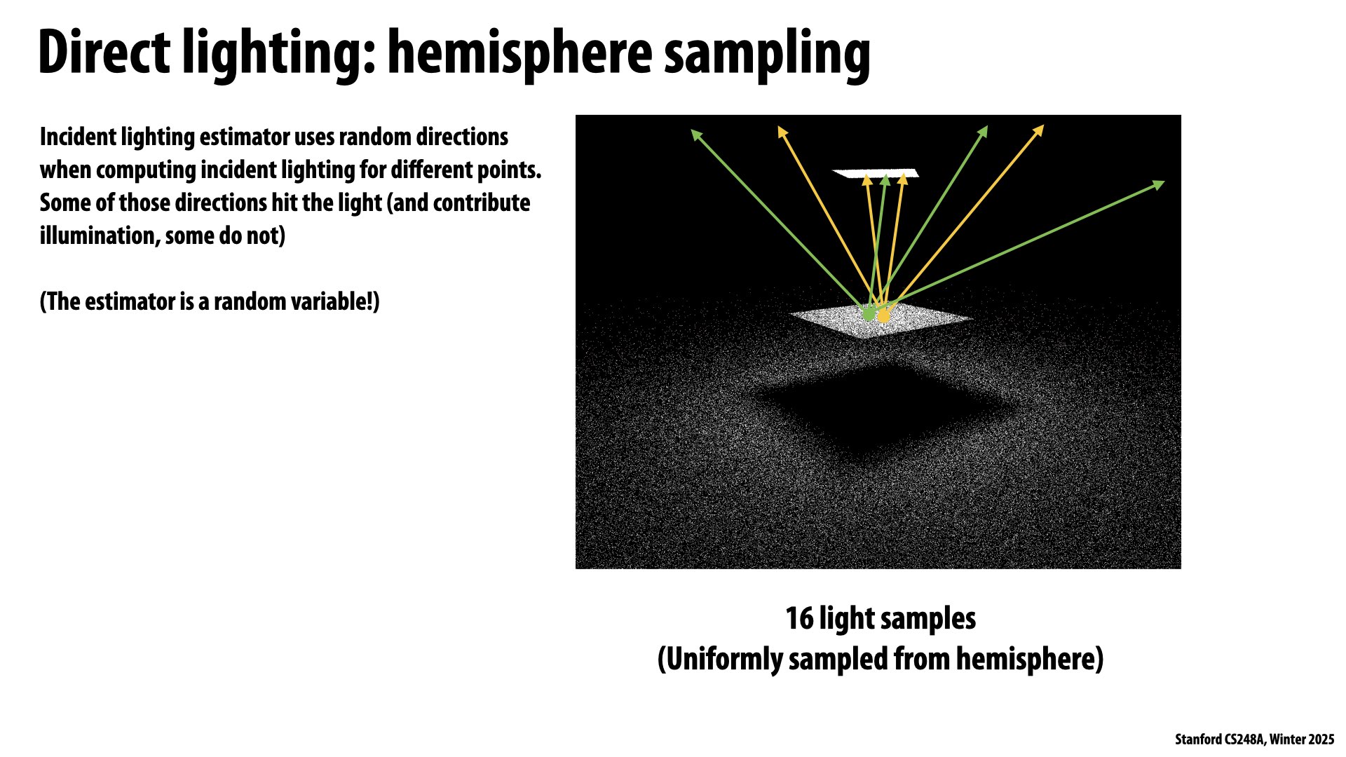 Image of slide 11