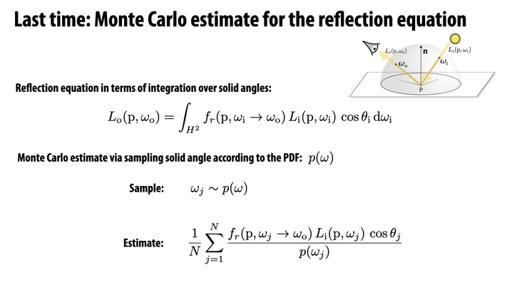 Thumbnail for slide 4