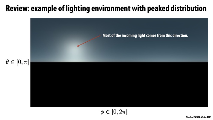 Thumbnail for slide 8