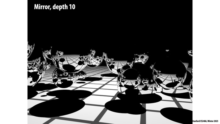 Thumbnail for slide 18