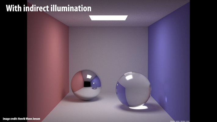 Thumbnail for slide 24