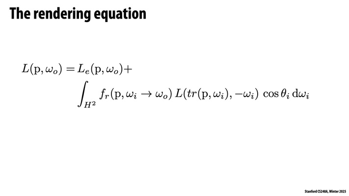 Thumbnail for slide 40