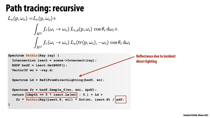 Thumbnail for slide 54
