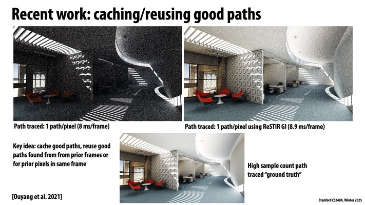 Thumbnail for slide 66