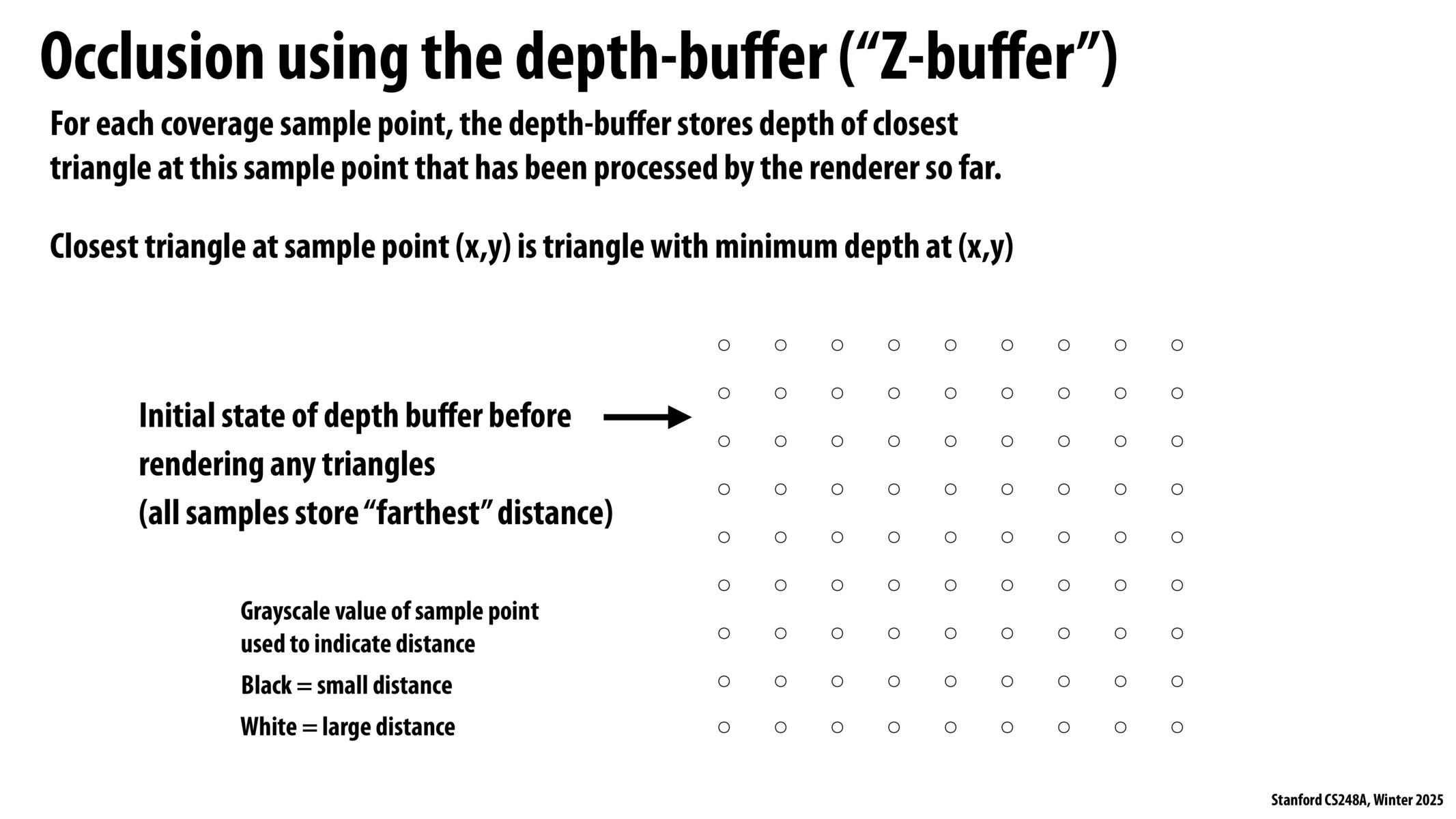 Image of slide 19