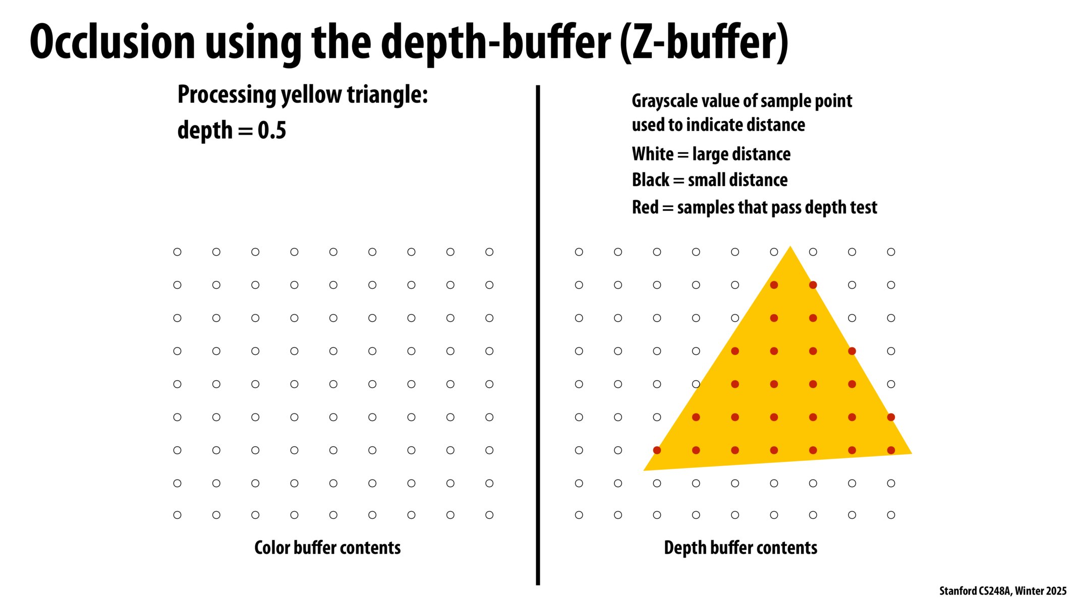 Image of slide 22