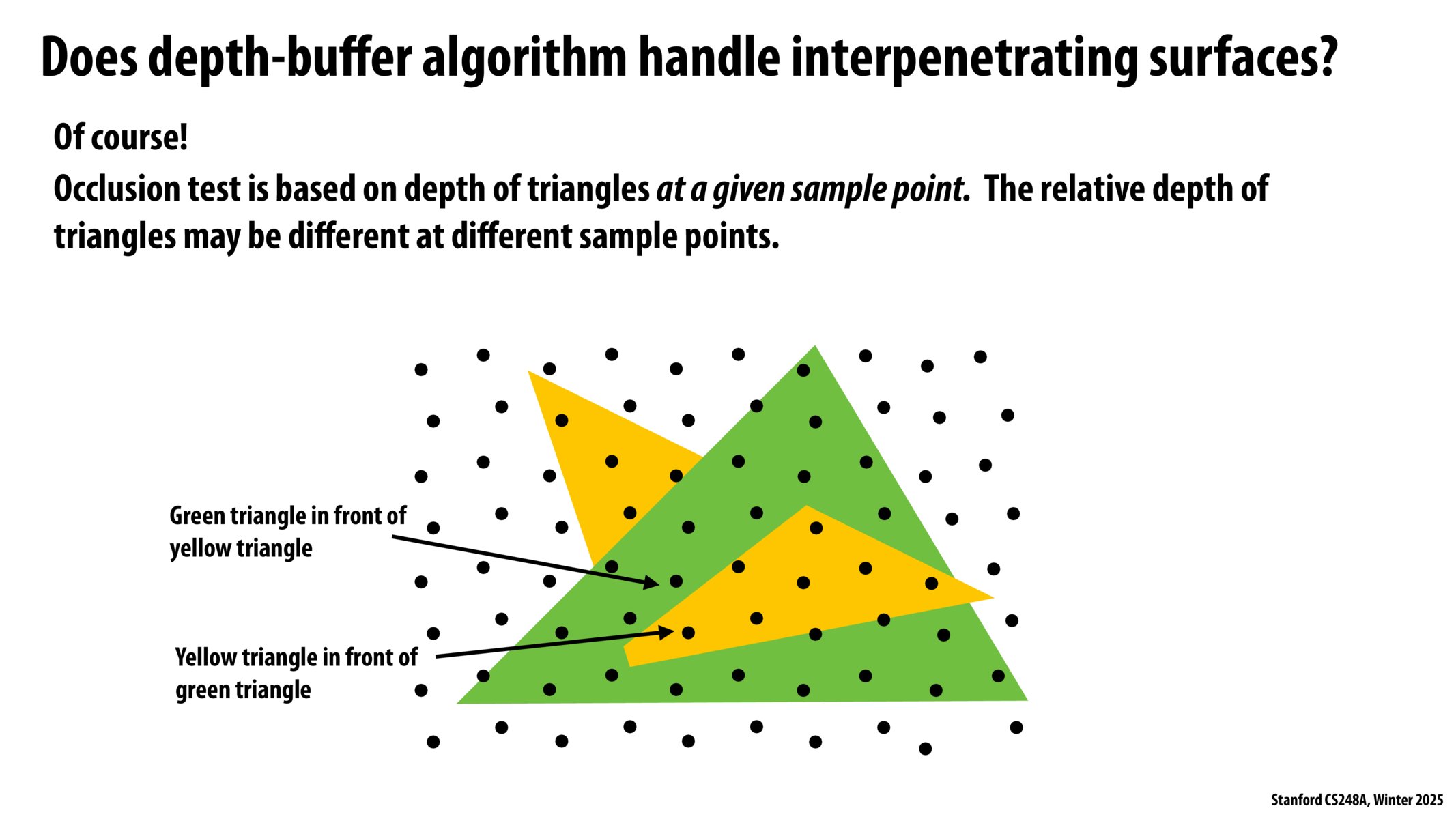 Image of slide 29