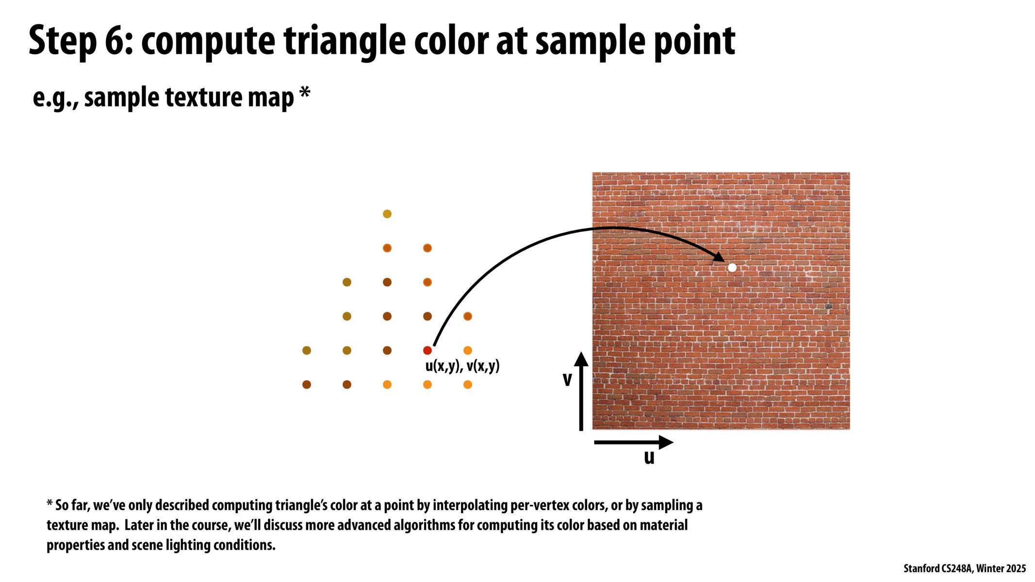 Image of slide 65