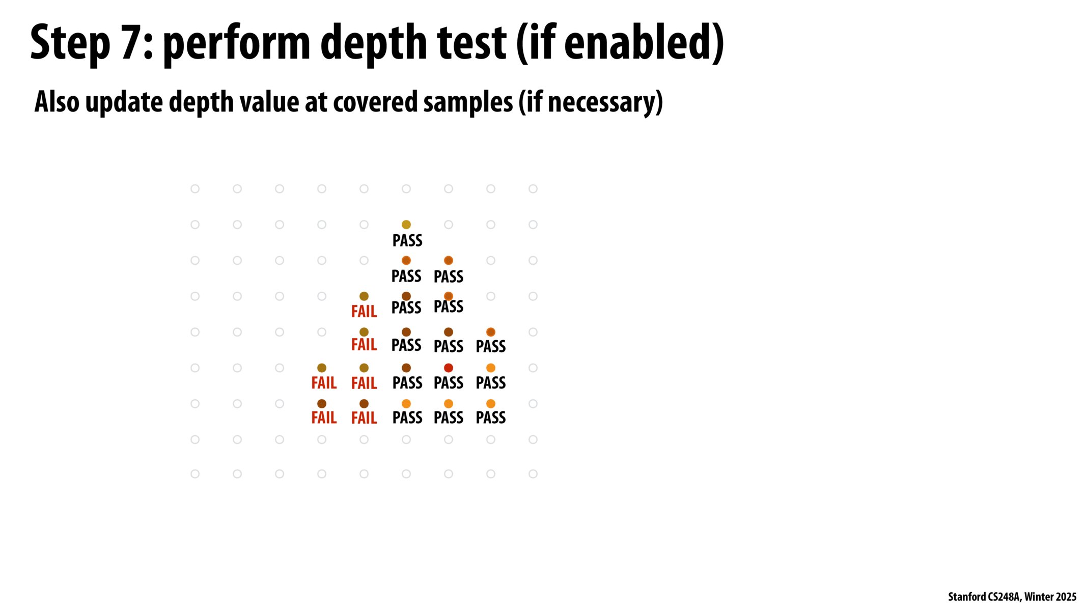 Image of slide 66