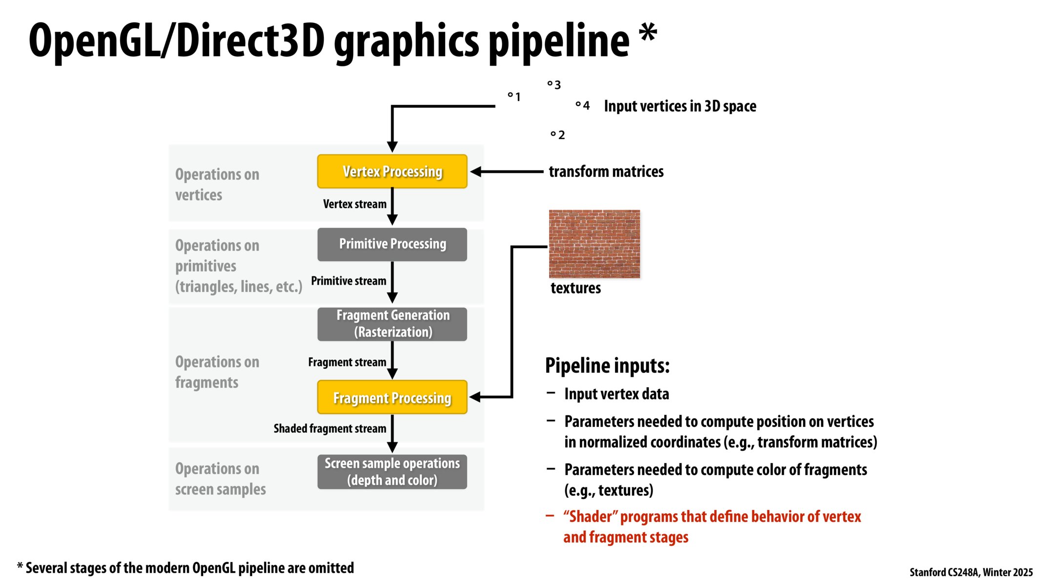 Image of slide 71