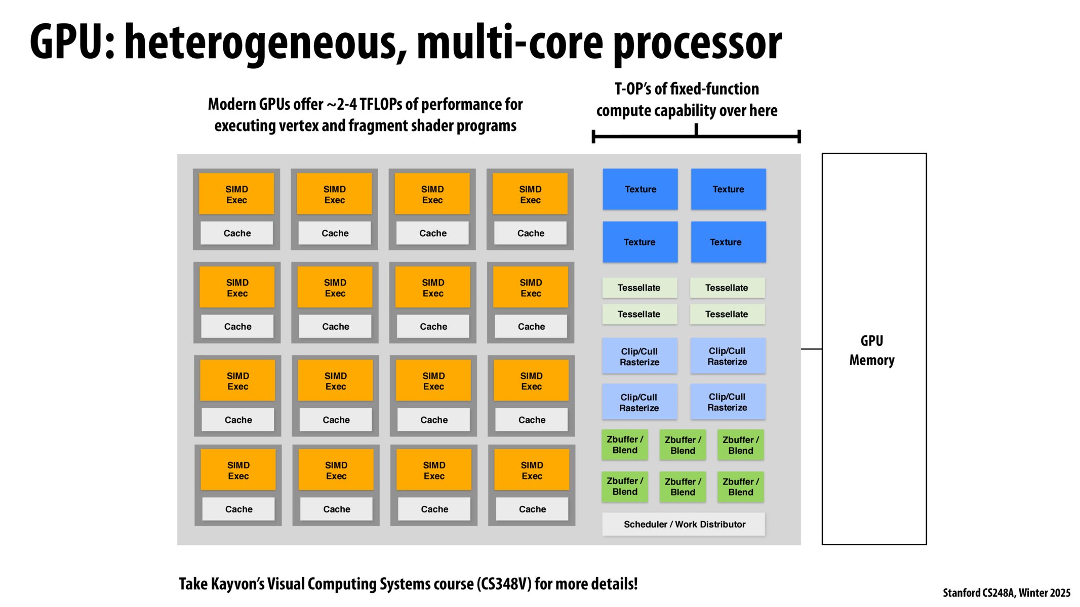 Image of slide 78