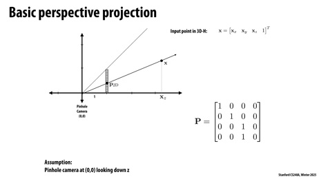 Thumbnail for slide 4