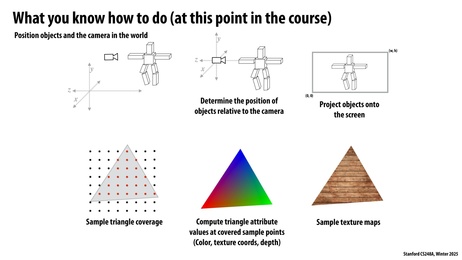 Thumbnail for slide 11