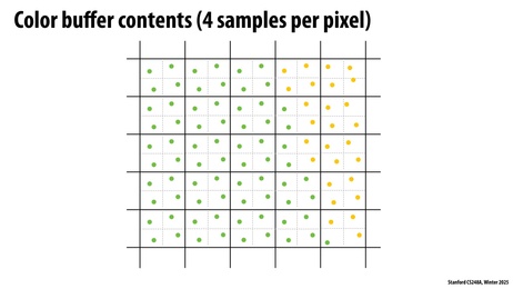 Thumbnail for slide 33