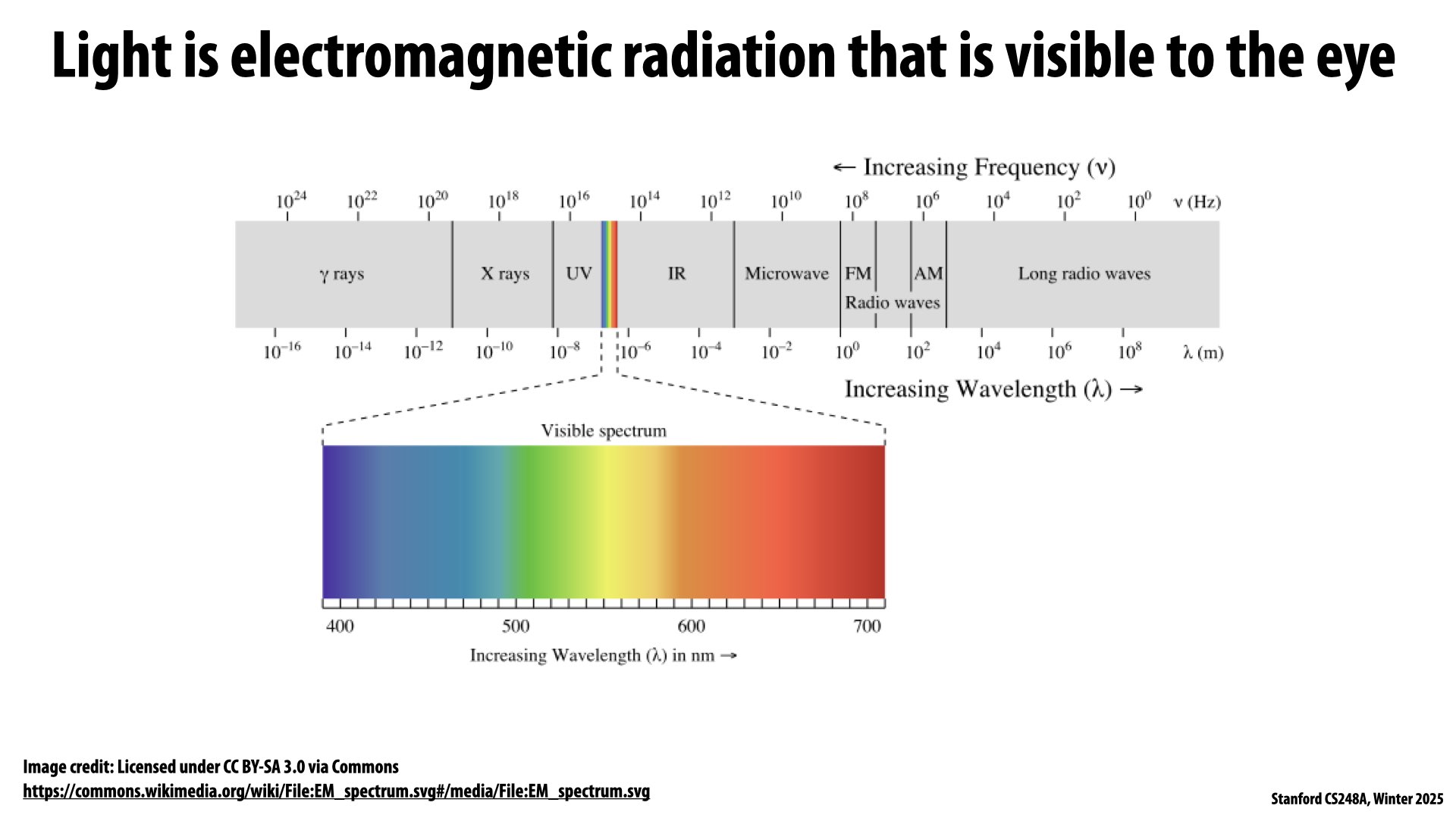 Image of slide 17